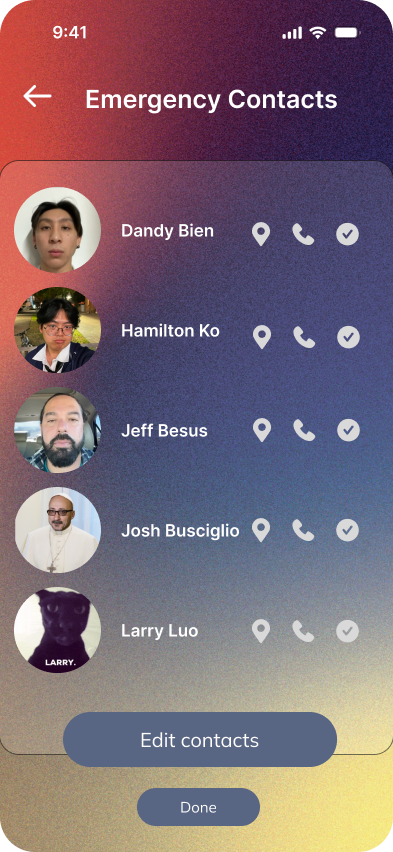 List of emergency contacts